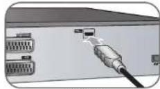 LG DVR9511C - HDMI connection - 1