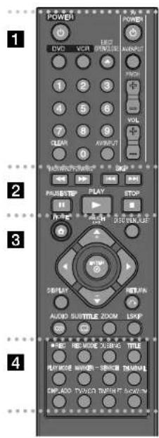 POWER DVD VCR LIST OPEN/RESET A/W/RESET 1 2 3 4 5 6 7 8 9 CLEAR A/W/RESET PARS/STEP PLAY STOP I/O/FE PAIN 3000000000000000000000000000000000000000000000000000000000000000000000 MOM DISPLAY RESET AUDIO SUEPTILE ZOOM L/S/IP PUBO REC MODE SUBCASE TITLE PLAYMODE MANNER - SERVICE THANKLE CHICLADD TWAVEST BREADY SCREW 1 2 3 4 5 6 VOL 1 2 3 1 2 3 1 2 3 1 2 3 1 2 3 1 2 3 1 2 3 1 2 3 1 2 3 1 2 3 1 2 3 1 2 3 1 2 3 1 2 3 1 2 3 1 2 3 1 2 3 1 1 2 1 2 3 1 2 3 1 2 3 1 2 3 1 2 3 1 2 3 1 2 3 1 2 3 1 2 3 1 2 3 1 2 3 1 2 3 1 2 3 1 2 3 1 2 3 1 2 3 1 3 1 3 1 3 1 3 1 3 1 3 1 3 1 3 1 3 1 3 1 3 1 3 1 3 1 3 1 3 1 3 1 3 1 3 1 3 1 3 1 3 1 3 1 3 1 3 1 3 4