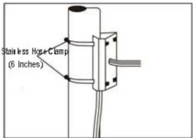 ZKTeco PL-52A12G - Installation conditions: - 1