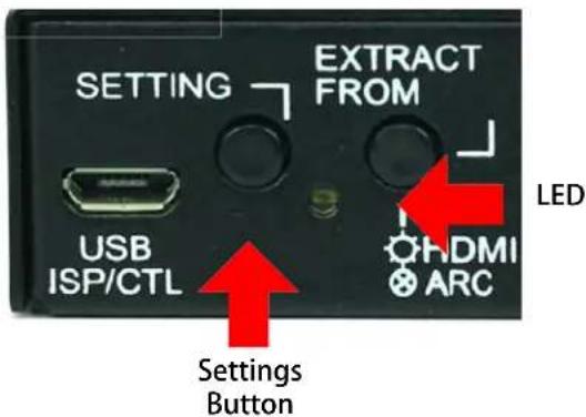 AVPro Edge AC-EXO-444-KIT - Functions & Setup of the Transmitter: - 2