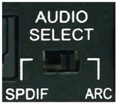 AVPro Edge AC-EXO-444-KIT - Functions & Setup of the Receiver: - 1