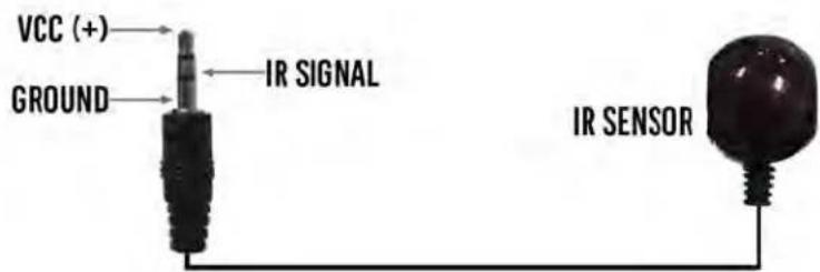 AVPro Edge AC-EXO-444-KIT - ■ IR Configuration - 5