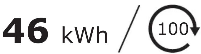 46 kWh / 100