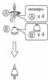 A x 4 B x 4