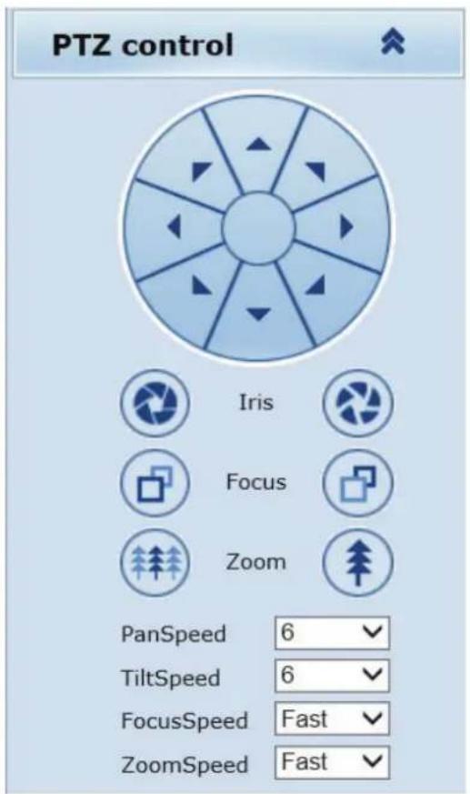 PTZ control Iris Focus Zoom PanSpeed 6 ✓ TiltSpeed 6 ✓ FocusSpeed Fast ✓ ZoomSpeed Fast ✓