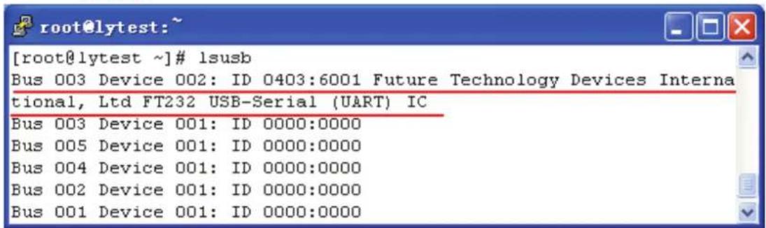 OpenVox FA40 - Device Driver Detection - 2