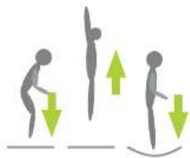 Akrobat Primus Flat 11x8ft - THE JUMPING JACK: - 1