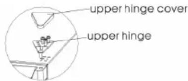 upper hinge cover upper hinge