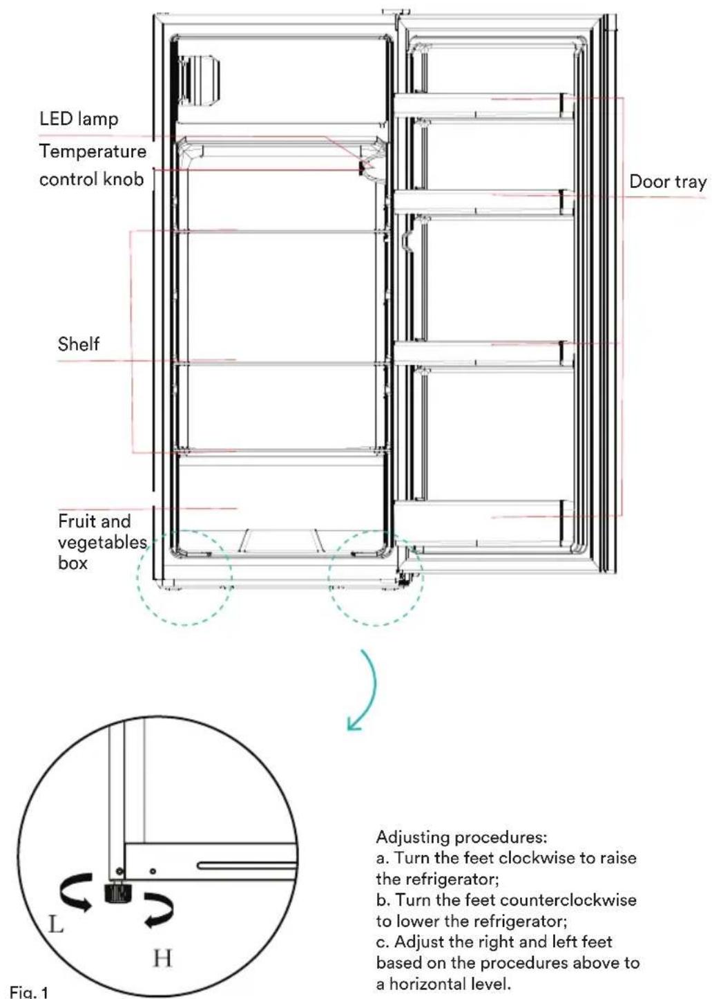 LED lamp Temperature control knob Shelf Door tray Fruit and vegetables box Adjusting procedures: a. Turn the feet clockwise to raise the refrigerator; b. Turn the feet counterclockwise to lower the refrigerator; c. Adjust the right and left feet based on the procedures above to a horizontal level. Fig. 1