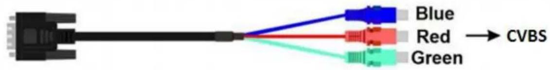Simplified MFG RPS1 - VGA/YPbPr/CVBS input - 2