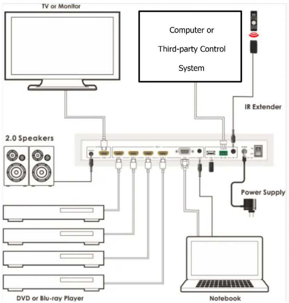 Simplified MFG RPS1 - Connection Diagram - 1