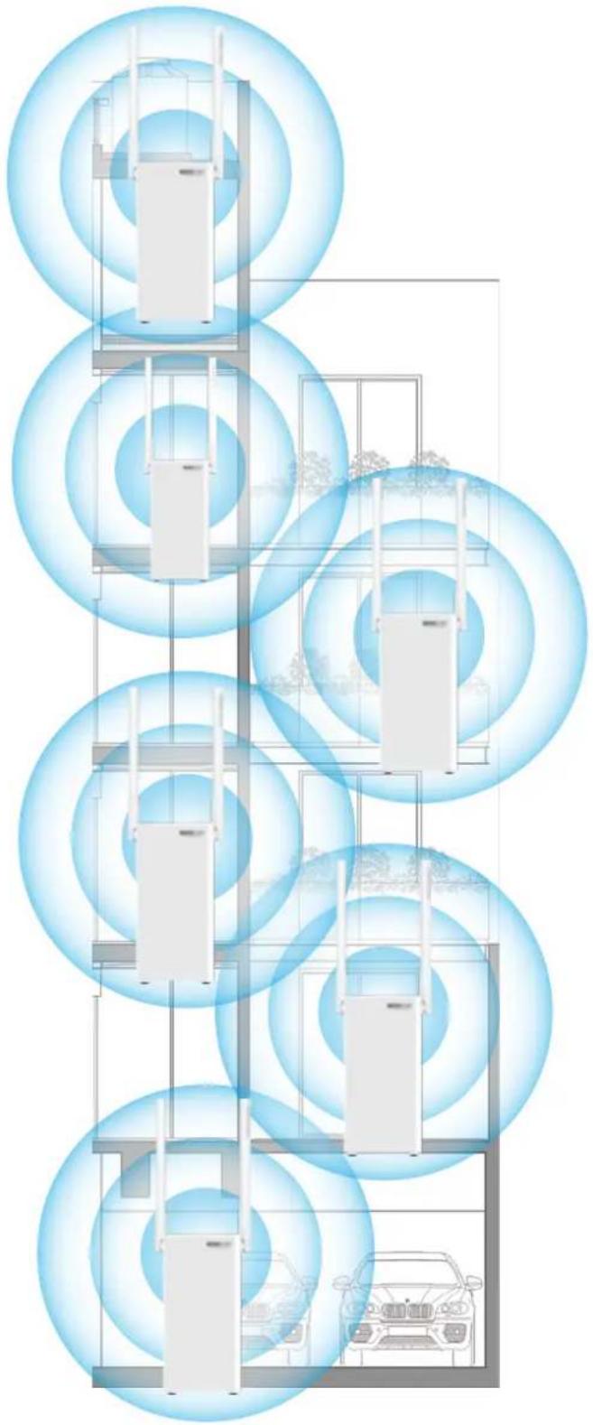 Totolink T15 - 1267Mbps Ultra-Fast Wi-Fi Speed - 10
