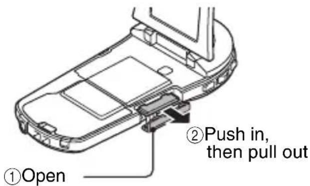 ①Open ②Push in, then pull out