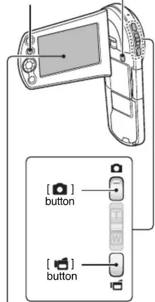 [ ] button [ ] button