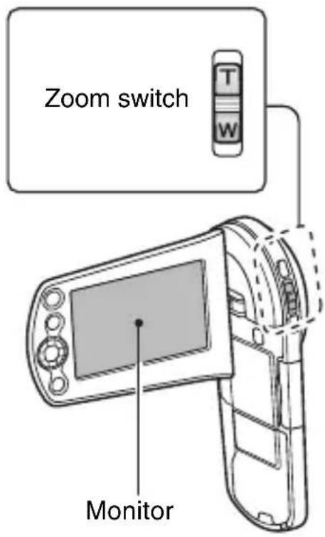 Zoom switch Monitor