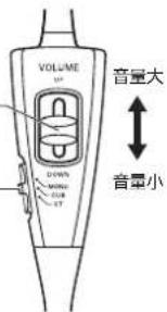 VOLUME ↑ ↓ 音量大 ↓ 音量小
