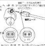 Audio-Technica ATH-IM70 - ●コードの程り付けがた - 1