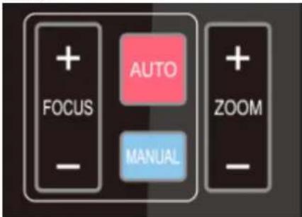 BZBGear BG-BPTZ - 3) Zoom Control - 1