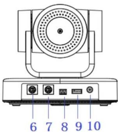 BZBGear BG-BPTZ - Camera Interface Description - 3