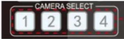 BZBGear BG-BPTZ - 1) Camera Selection - 1