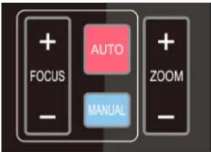 BZBGear BG-BPTZ - 4) Focus Control - 1
