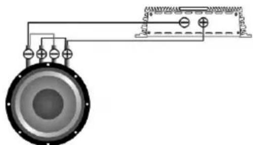 Deaf Bonce Machete MFX38D2 - ONE SUBWOOFER, COILS IN PARALLEL - 1