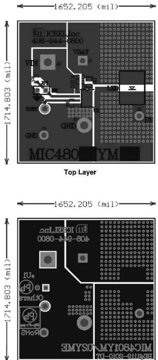 1652.205 (mil) ICRELInc 408-944-0800 VIN VBAT LED 1714.803 (mil) GND GND MIC480 YM Top Layer 1652.205 (mil) ICRELInc 408-044-0800 FU* Open Open Open Open Open Open Open Open Open Open Open Open Open Open Open Open Open Open Open Open Open Open Open Open Open Open Open Open Open Open Open Open Open Open Open Open Open Open Open Open Open Open Open Open Open Open Open Open Open Open Open
