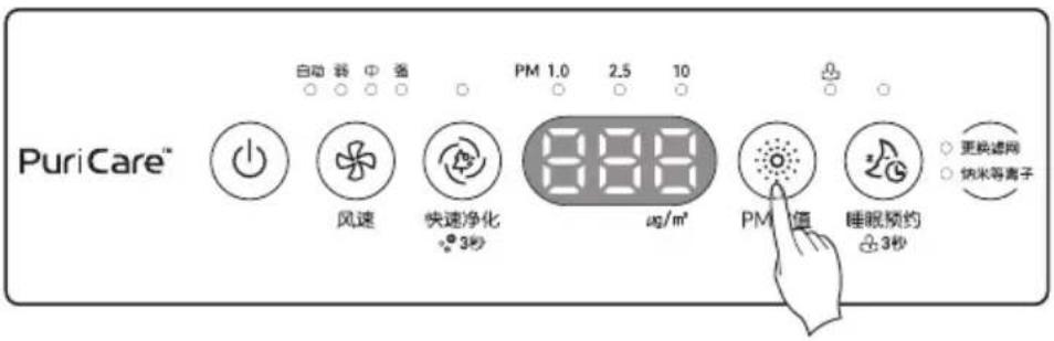 LG AS40GVGL2 - Indicator display - 1