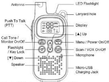 UNIDEN ADV05-3 - Included in your Package - 2