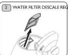 2 WATER FILTER DESCALE REG