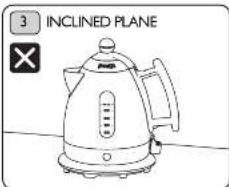 3 INCLINED PLANE ×