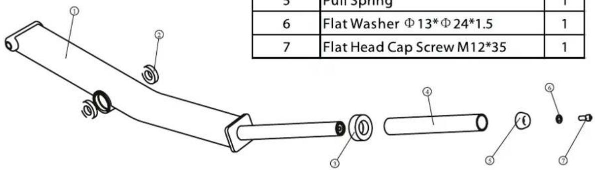 3 Full Spring 6 Flat Washer Φ 13*Φ 24*1.5 7 Flat Head Cap Screw M12*35 1 1 1 ① ② ③ ④ ⑤ ⑥ ⑦