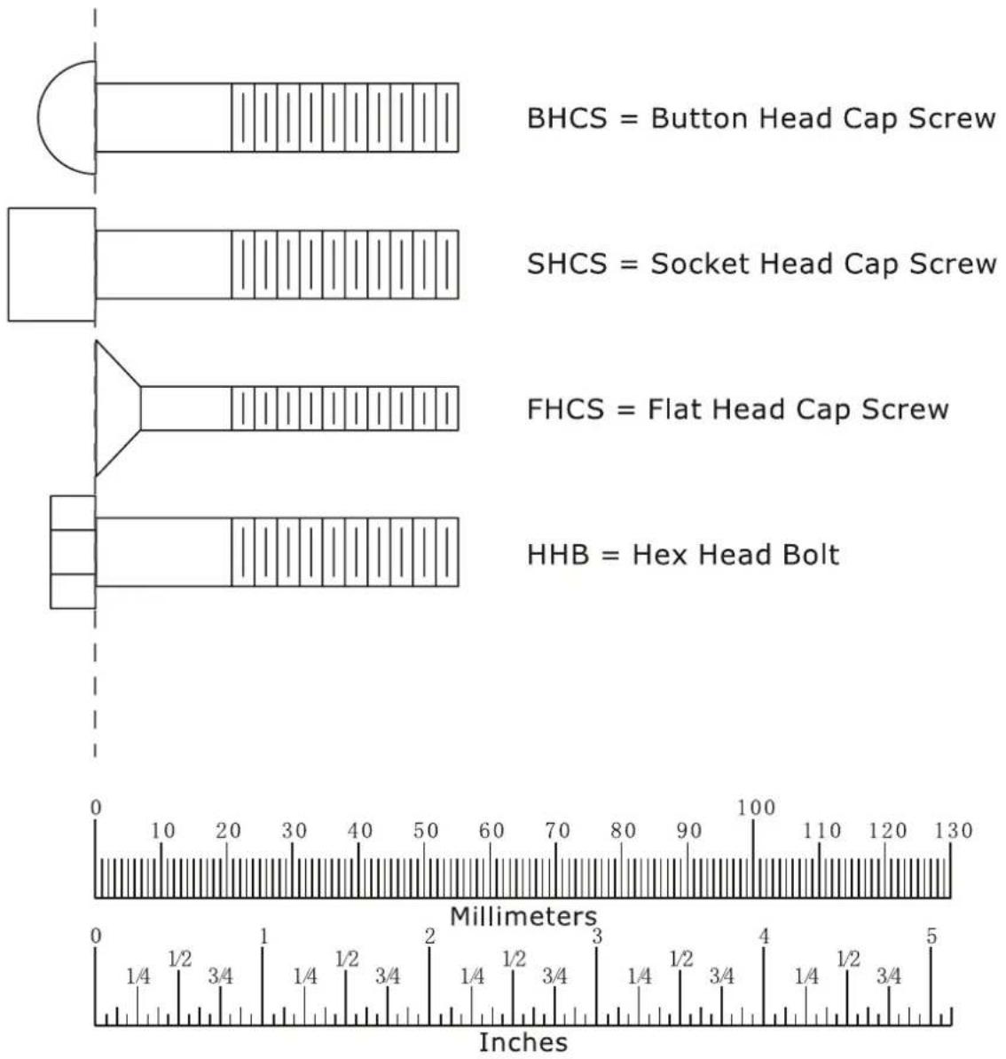 TAURUS Iso Triceps Dip Sterling - Measurement Guide - 1