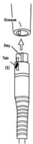 Groove Key Tab [1]