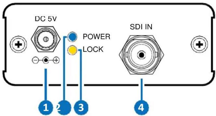 DC 5V POWER LOCK SDI IN 1 2 3 4