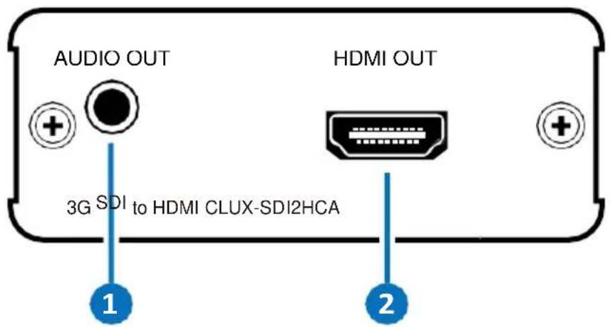AUDIO OUT HDMI OUT 3G SDI to HDMI CLUX-SDI2HCA 1 2