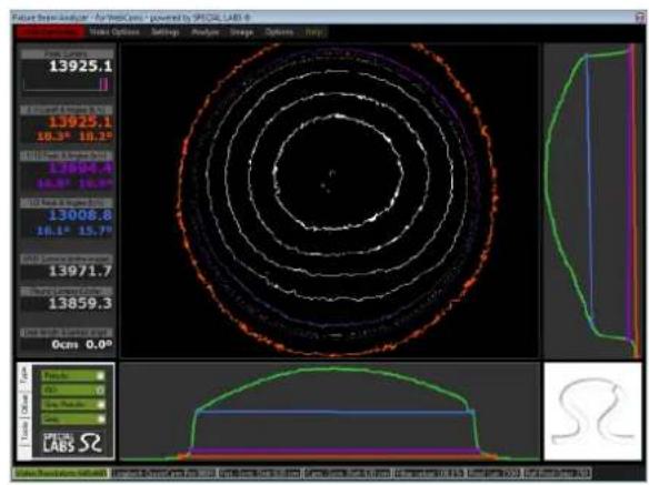 MARTIN Fixture Beam Analyzer - ISO mode - 2