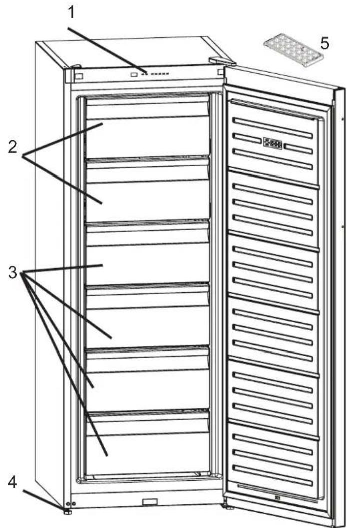 Kernau KFUF 15162 NF W - CZEŚĆ 7. CHARAKTERYSTYKA PRODUKTU - 1