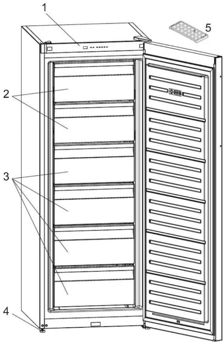 Technical diagram of a refrigerator with numbered parts and labeled interior features