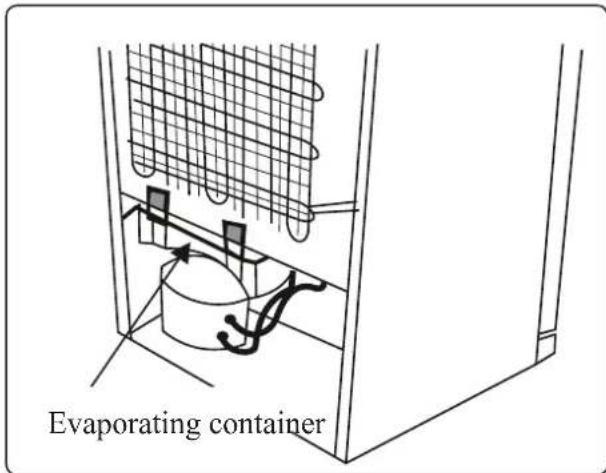 Evaporating container