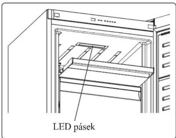 LED pásek