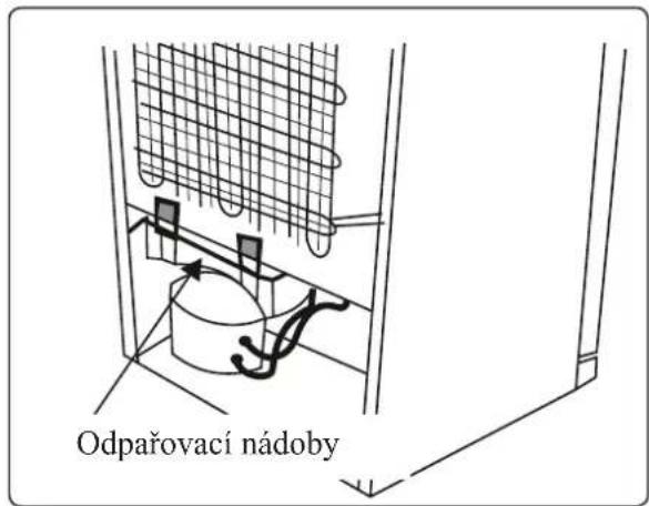 Odpařovací nádoby