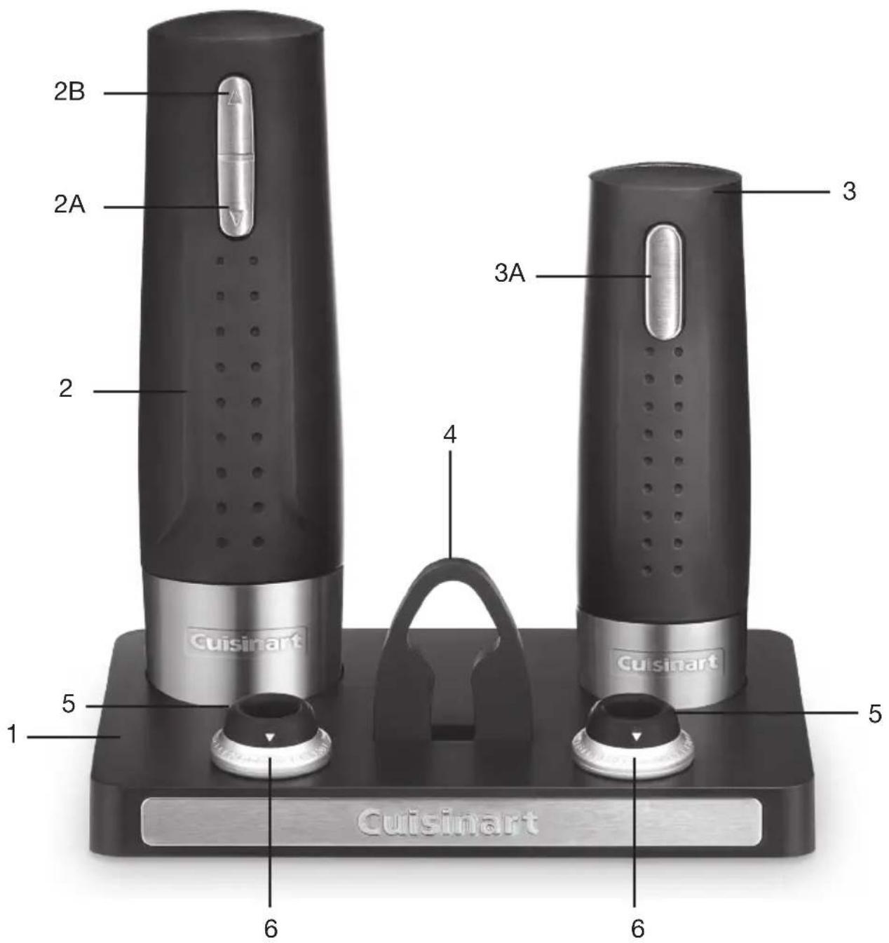2B 2A 2 2 3 3A 4 5 1 5 6 6 Cuisinart Cuisinart