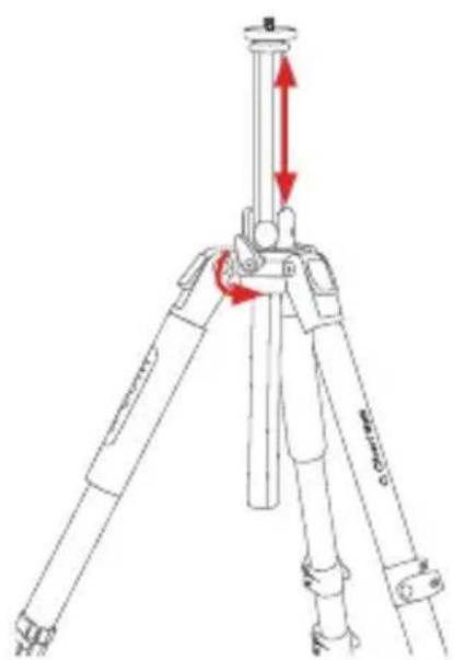 Technical diagram of a tripod-mounted device with red directional arrows indicating movement or force direction, labeled 'Onset' and 'Onset'.