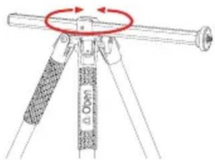 Diagram of a bipod with labeled parts and red circular motion indicator
