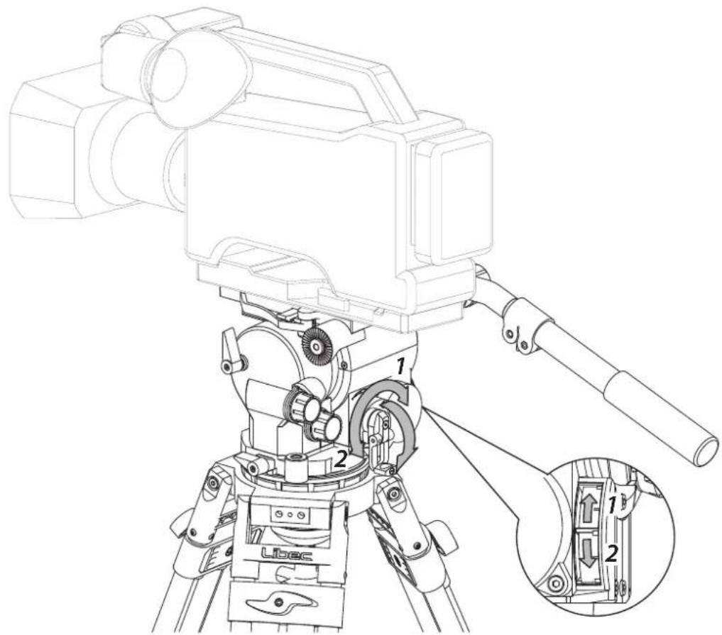 Technical line drawing of a surveying instrument with labeled parts and an inset showing internal components.