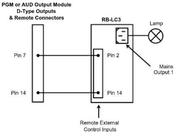 Sonifex S2-MB2 - Controlling an On-Air Light Using the Output Modules - 1