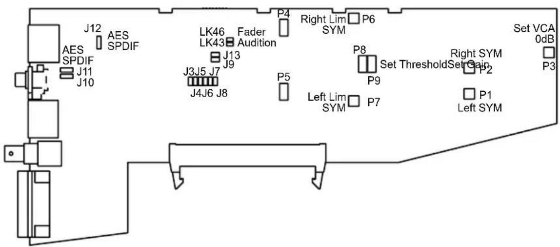Sonifex S2-MB2 - S2-ODAF/S2-ODA DIGITAL OUTPUT AUD CHANNEL WITH & WITHOUT MASTER FADER (VERSION 2) - 3