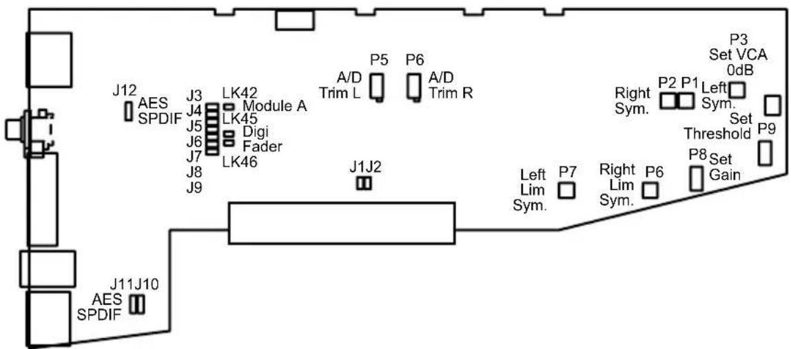 Sonifex S2-MB2 - Channel Options, Jumper Settings and Presets - 4