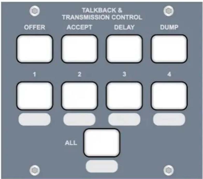 Sonifex S2-MB2 - S2-MTBS Meterbridge Station Master Talkback Panel - 1
